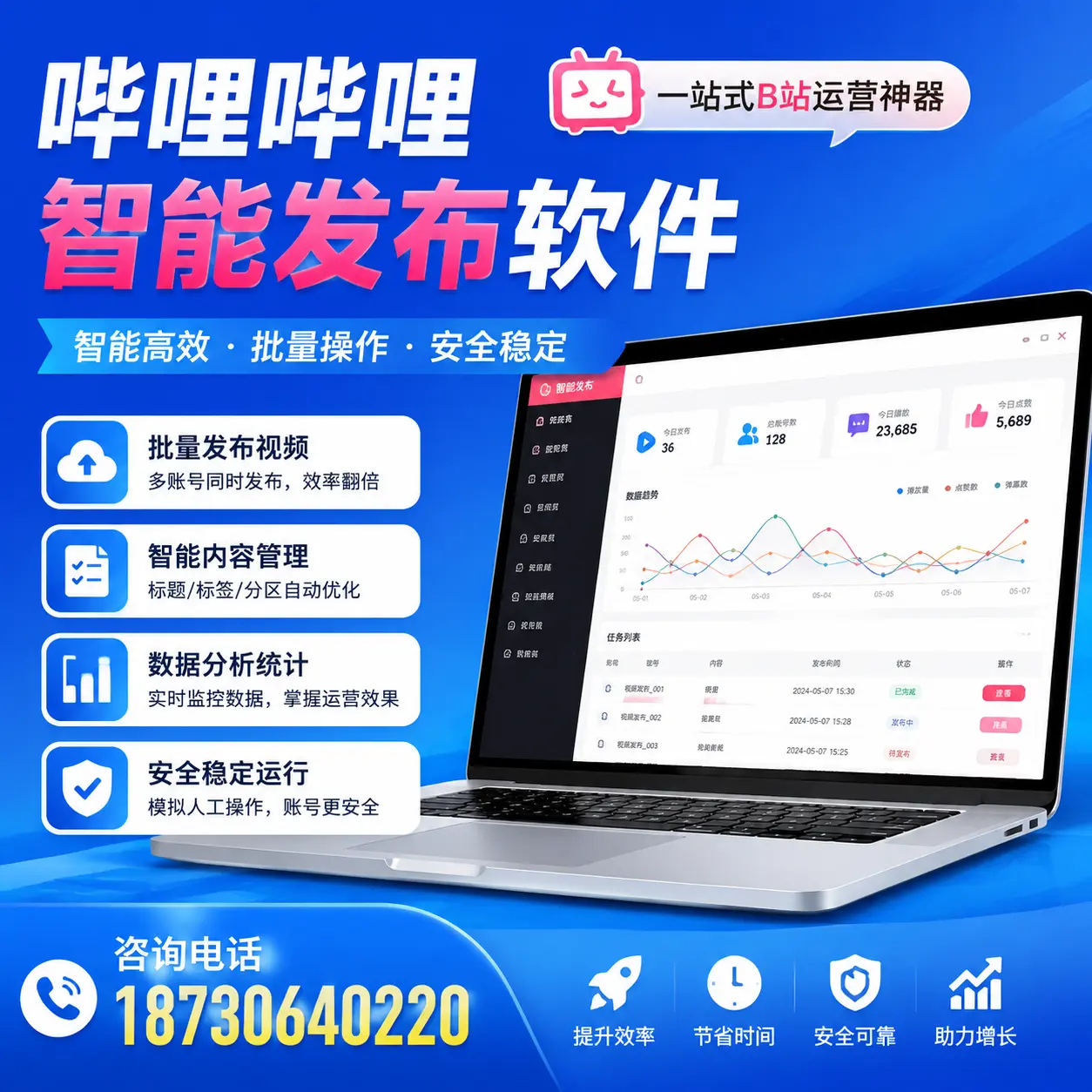 如何通过哔哩哔哩智能发布软件提升 宁德 企业曝光率