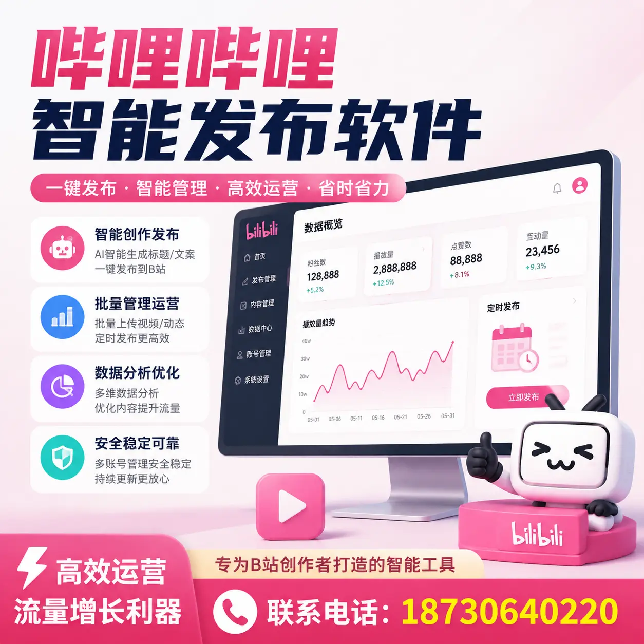 如何评估哔哩哔哩智能发布软件的ROI？宁德 企业必读