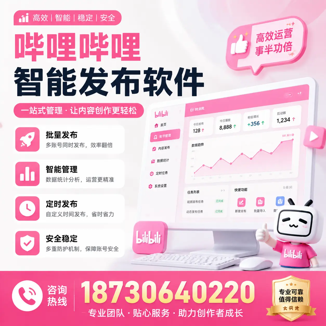 如何评估哔哩哔哩智能发布软件的ROI？宁德 企业必读